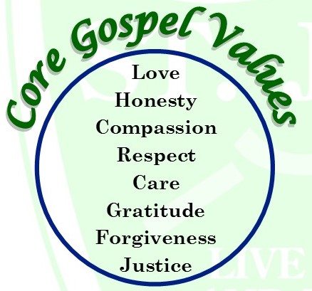 Vision, Mission, Rules, Values and Outcomes.jpg